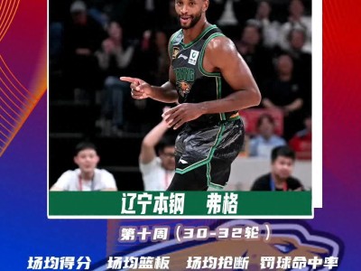 关于CBA常规赛今夜走向成谜，毕尔巴鄂竞技单刀错失，压力陡增，高层口径保持一致的信息开云体育登录入口