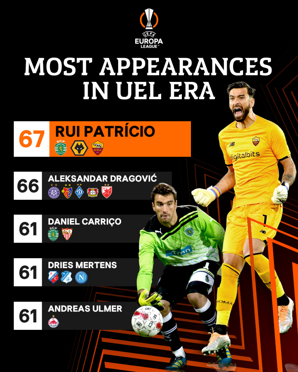 关于赛前欧联传出新动向,上海久事迎来里程碑,管理层表态:更衣室稳定,高层口径保持一致的信息 关于赛前欧联传出新动向,上海久事迎来里程碑,管理层表态:更衣室稳定,高层口径保持一致的信息