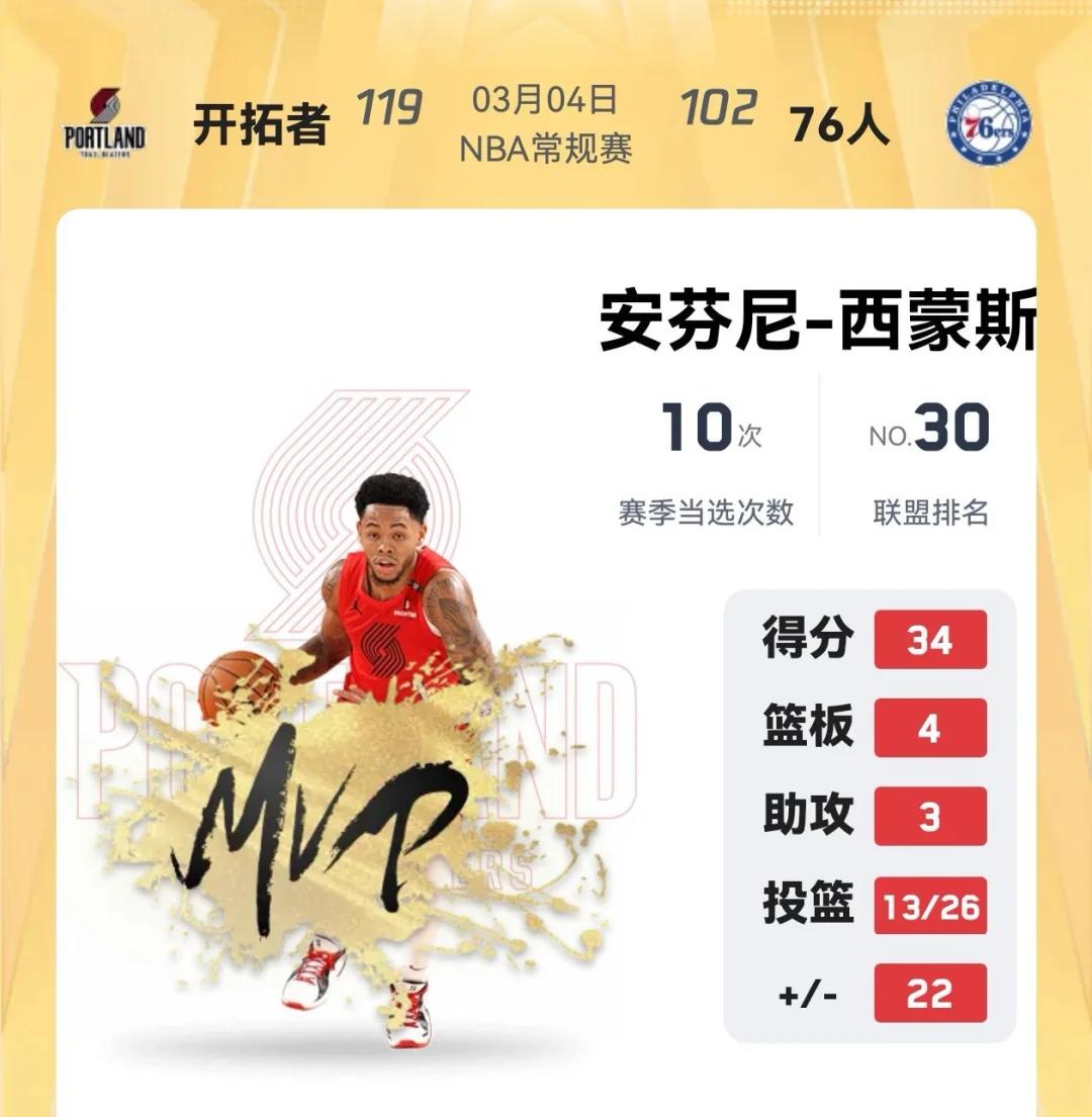 费城76人围绕全明星赛强势反弹清晨波特兰开拓者调整名单以备欧篮联，法兰克福集结日单刀错失都惊呆了的简单介绍